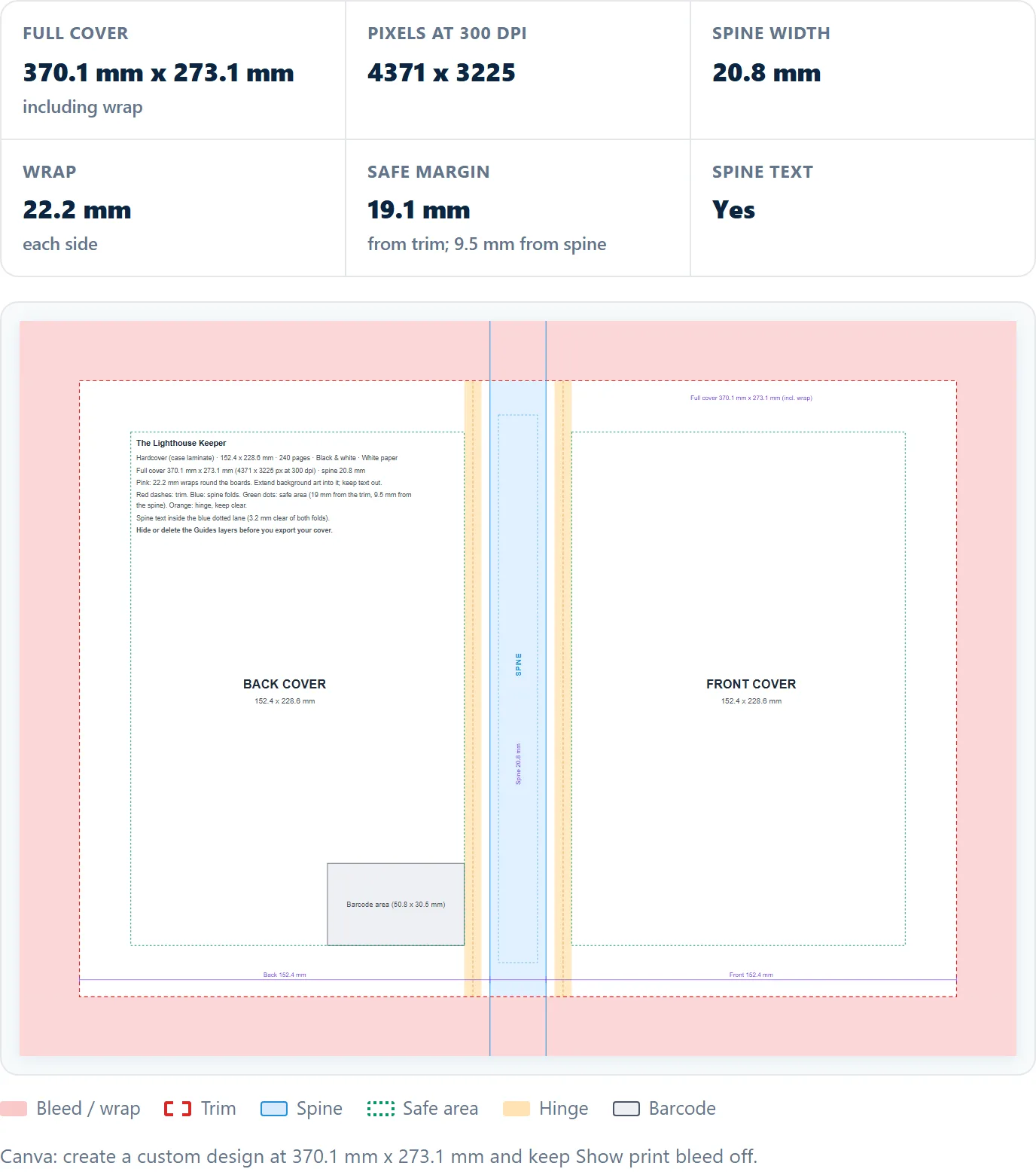 Cover calculator results for a hardcover in millimeters, showing a 22.2 mm wrap, 19.1 mm safe margin and orange hinge bands next to the spine