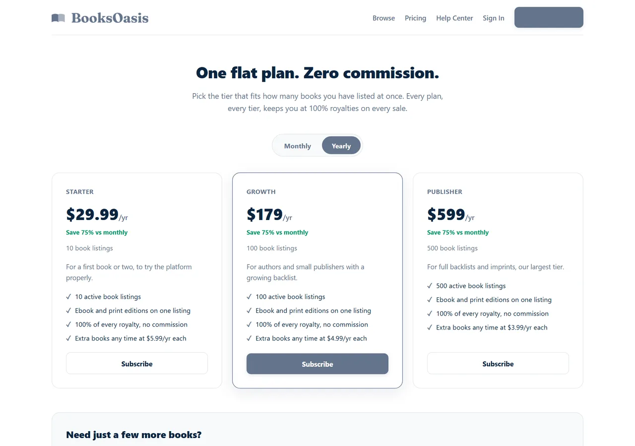 BooksOasis publisher plans from $29.99 a year for 10 books